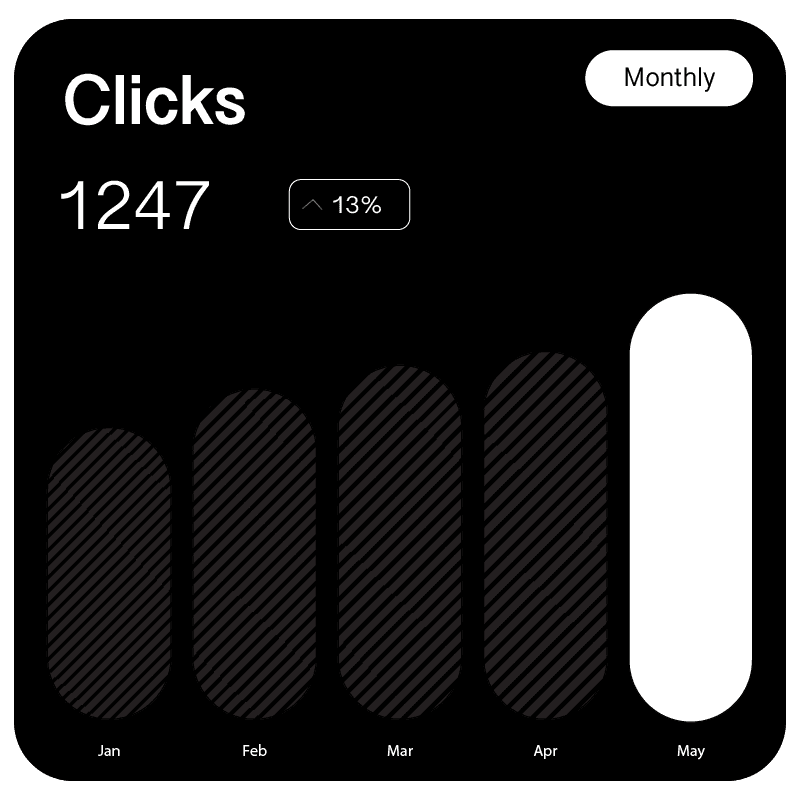 Digital Strategy & Analytics
